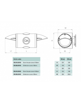 Deflection Covers 150mm